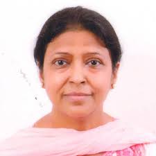 S.no Content Page No