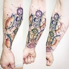 The ajna symbol is perhaps one of the most popular of all chakra tattoos because it can really be designed in a number of creative ways. What Does Chakra Tattoo Mean Represent Symbolism