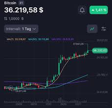 Ricardo Leone (@ric__leone)