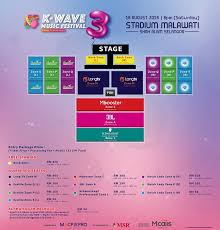 Use hashtag marketing power to increase the followers. Ticketing Details For K Wave 3 Music Festival Are Out