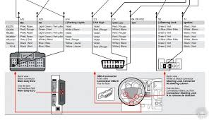 Wiring for 07 4runner radio. 1998 Toyota 4runner Alarm Wiring Diagram Free Picture And Wiring Diagram Range Runner Range Runner Ristorantebotticella It