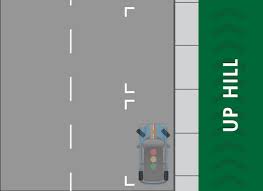 27 when driving in the fog you can see better by? Parking On A Hill What To Do If You Re Uphill Or Downhill Driving School