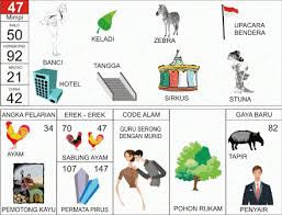 Untungnya sebagian ilmuwan memiliki ketertarikan mengenai mimpi, sehingga antara lain berdiri institut carl gustav jung di zurich, swiss, yang mempelajari mimpi sehingga dapat dipahami secara ilmiah. Download Buku Mimpi Bergambar 2d Dunia Sekolah