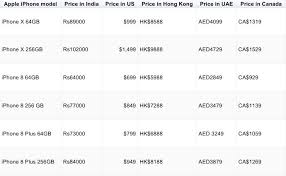 Apple Iphone X Iphone 8 India Price Vs Price In Us Dubai Etc
