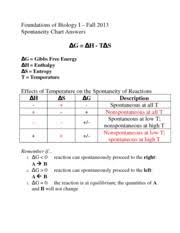 Gibbs Free Energy Worksheet 3 1 Foundations Of Biology