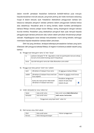 Dipublikasi pada 15 april 2020 oleh kelasmayaku. Ilham Punai Bil 1 2020 Membalik Buku Halaman 51 68 Pubhtml5