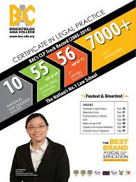 The brickfields asia college offers ll.m degree program in partnership with the northumbria university. Clp Ebook 2015 Academic Degree Qualifications