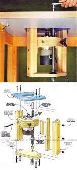 Router Table Lift Plans Router Tips Jigs And Fixtures Woodarchivist Com Woodworking Router Woodworking Diy Router