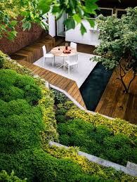Pin On Landscape