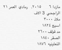 أمنها لأسعار التأمين Auf Twitter سعر تأمين مازدا 6 موديل 2015 المدينه الرياض عن طريق الخاص من احد المتابعين أمنها ضد الغير
