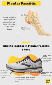 They're not the absolute newest and freshest. 9 Best Shoes For Plantar Fasciitis And Heel Pain In 2021