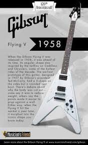 Fender stratocaster or more fondly known as a strat is the icon of electric guitars. Heres A Matthias Jabs Mj Guitars Scorpions Fan Page Facebook