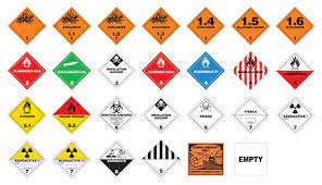 Smar 2x 2 square ground shipping labels dangerous goods labels for warehouse handling transport shipping blank diamond limited quantity stickers 500 pcs. Hazmat Shipping Labels The Ultimate Guide
