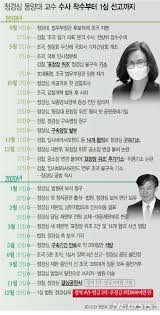 We did not find results for: èˆ‡ ì •ê²½ì‹¬ íŒê²° ê°€í˜¹ ë°˜ë°œ Vs é‡Ž ì‚¬í•„ê·€ì • å°¹ ì˜³ì•˜ë‹¤ ê³µê°ì–¸ë¡  ë‰´ì‹œìŠ¤í†µì‹ ì‚¬