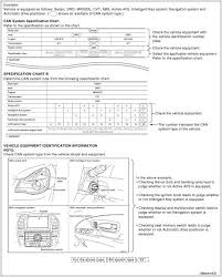 Nissan Maxima Service And Repair Manual Basic Inspection