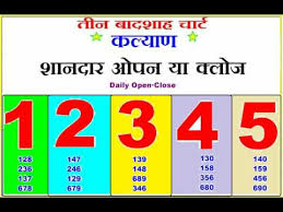 Kalyan Life Time 5 Ank Chart Pakvim Net Hd Vdieos Portal