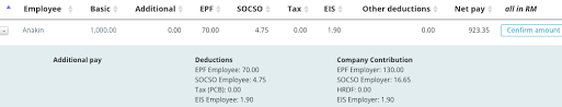 All data are based on 6,985 salary surveys. Complete Guide Payroll Module