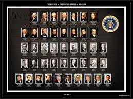 If you don't know which president you are interested in, perhaps the name or subject indexes will help. All U S Presidents But One Descended From King John Of England
