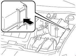 Page 1 2004 mazda mpv owner's manual 8s06 form no in case of an emergency flat tire spare tire and tool storage spare tire and tools are stored in the locations illustrated in the diagram. 99 06 Mazda Mpv Fuse Box Diagram