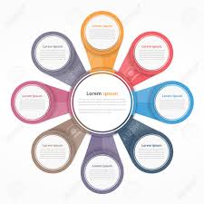 An element of music is sort of like a quality of it, like, for me, the flow, the soothing beat, or the but usually when people say an element of music it usually means the rules of music or however youd want to put it. Circle Diagram With Eight Elements Steps Or Options Flowchart Royalty Free Cliparts Vectors And Stock Illustration Image 65044396