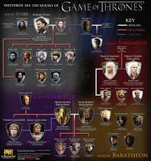 игра престолов 1 сезон скачать бесплатно без регистрации на телефон Anton Kruglov Saruman Igra Prestolov Tekst Igra Prestolov