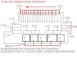 S500 Fuse Box Wiring Diagram Ebook
