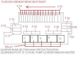 s500 fuse box wiring diagram ebook