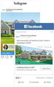 Launch Facebook Campaign In Few Clicks Put Your Property In Front Of Hundreads Of Thousands Active Home Buyers Http In 2021 Housing Market Real Estate Crm Real Estate