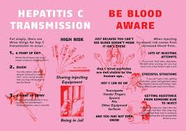Every day, millions consume it to increase wakefulness, alleviate fatigue, and improve concentration and focus. Hepatitis Julai 2021