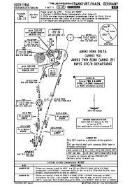 Eye Catching Skbo Airport Chart 2019