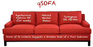 Image result for qSOFA Score