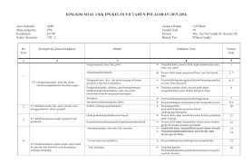 Kali ini saya akan coba bagikan contoh soal pts geografi kelas 11. Kisi Kisi Soal Ukk Ips Kelas Vii Tahun Pelajaran