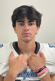 Fordham All Time Offense Recruits