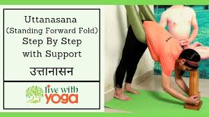 Pin On Ayurveda Yoga