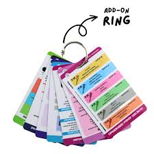 Image result for FLACC Scale