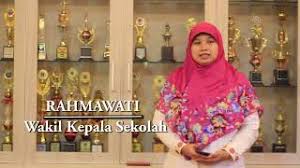 By smk muhammadiyah 1 cileungsi. Visi Misi Sekolah