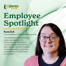 United Fidelity Bank