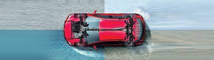 I Activ All Wheel Drive Innovation Mazda Canada