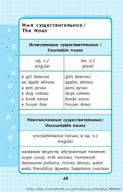 исчисляемые и неисчисляемые существительные в английском языке 5 кла Vakulenko Anglijskij Yazyk 1 4 Klassy V Tablicah I Shemah English Grammar Book English Grammar Learn English