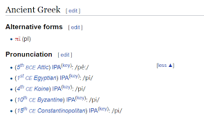 Fourth letter of greek alphabet. What Is Your Impression About The Greek Alphabet And Their Pronunciation Quora
