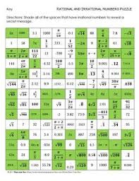 Pi Day Acitivity Rational And Irrational Numbers Irrational Numbers Pi Day Teaching Geometry