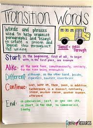 Writing Mini Lesson 25 Revising A Narrative Essay Add Transition Words Writing Mini Lessons Transition Words Writing Transition Words