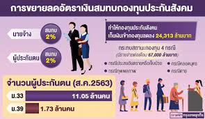 30 5u nuùmsülnñ 33) 15 60 • 4 (14) 6 0139) 6 aaurnuswa:löaaliuläulàñ ñ'us:1na , à¸¥à¸à¸à¸£à¸°à¸ à¸à¸ª à¸à¸à¸¡à¹à¸«à¸¥ à¸­ 2 à¸­ à¸à¹à¸ à¸à¹à¸ à¸²à¸£à¸°à¸à¸à¹à¸¨à¸£à¸©à¸à¸ à¸ 2 4 à¸«à¸¡ à¸à¸¥ à¸²à¸
