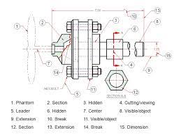 These lines are commonly called alphabet of lines. The Alphabet Of L I N E S Ppt Video Online Download