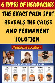 They can have poor memory, lack of concentration,. Pin On Health
