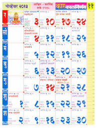 Maharashtra folks makes use of the normal marathi calendar. Kalnirnay 2013 Calendar Pdf Meworkema S Ownd