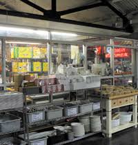 Rainbow kitchen & hardware supplies was opened in september 2013. Bowery Kitchen Supplies The City Cook Inc