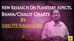 Bhava Chart Chalit Chart Janma Kundali Free Astrology