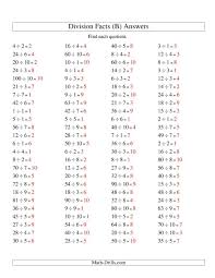 The Division Facts To 100 No Zeros B Math Worksheet Page 2 Math Drills Division Facts Basic Math Worksheets