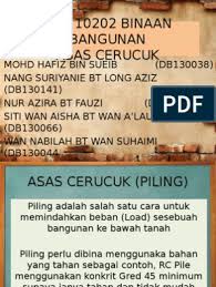 Beberapa insight ini akan membantu sobat untuk menentukan metode. Asas Cerucuk